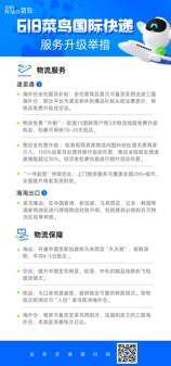 菜鸟国际快递618放大招 欧美15国物流免费“升舱”再快10天